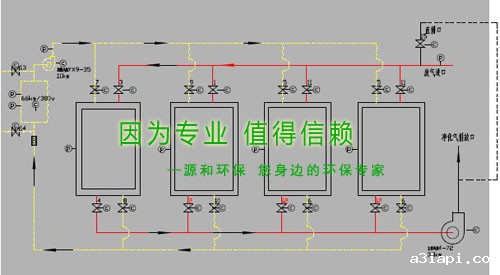 除臭治理设备新系列：活性碳吸附及催化再生示意图
