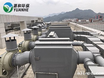 医院实验室废气处理方案